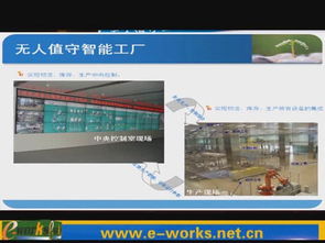 制药企业信息化转型之路 经验分享与服务实践