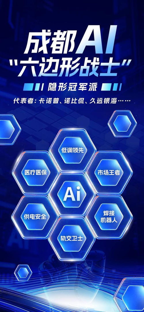 成都“AI六边形战士”崛起 人工智能企业群落如何赋能企业信息化服务