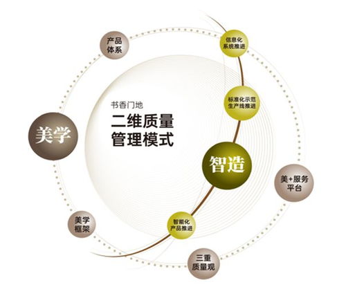 点赞！青浦区2家企业荣获上海市质量金奖，信息化服务驱动高质量发展